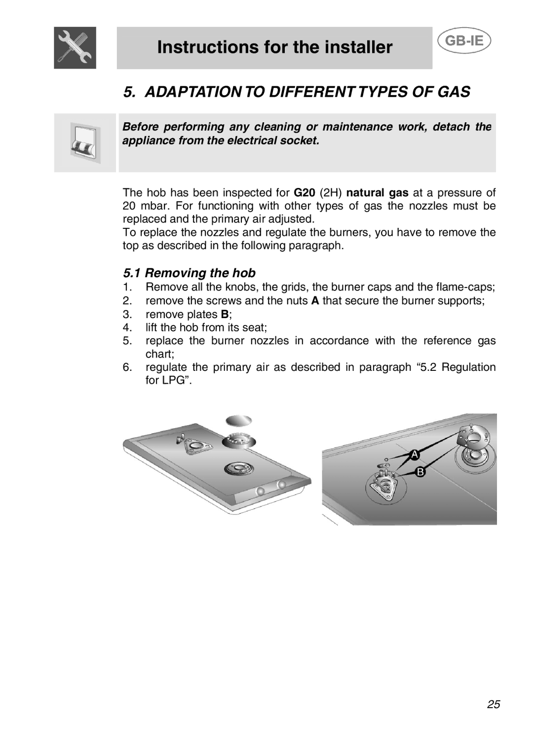 Smeg ER12150NL, ER12150EU, ER12550EU, ER12150PP, ER12550NL manual Adaptation to Different Types of GAS, Removing the hob 