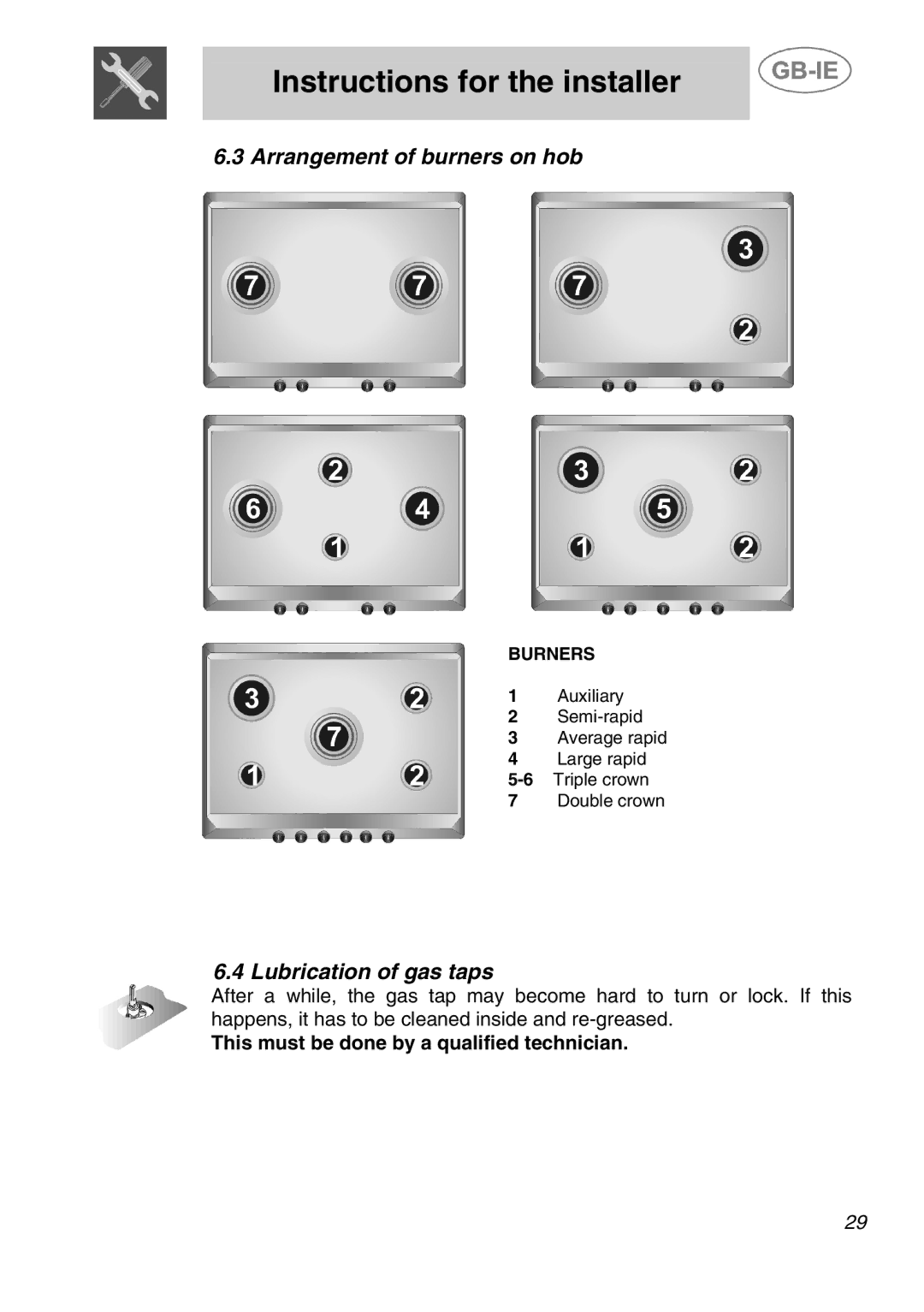 Smeg ER17350FG, ER17450FG manual Arrangement of burners on hob, Lubrication of gas taps 