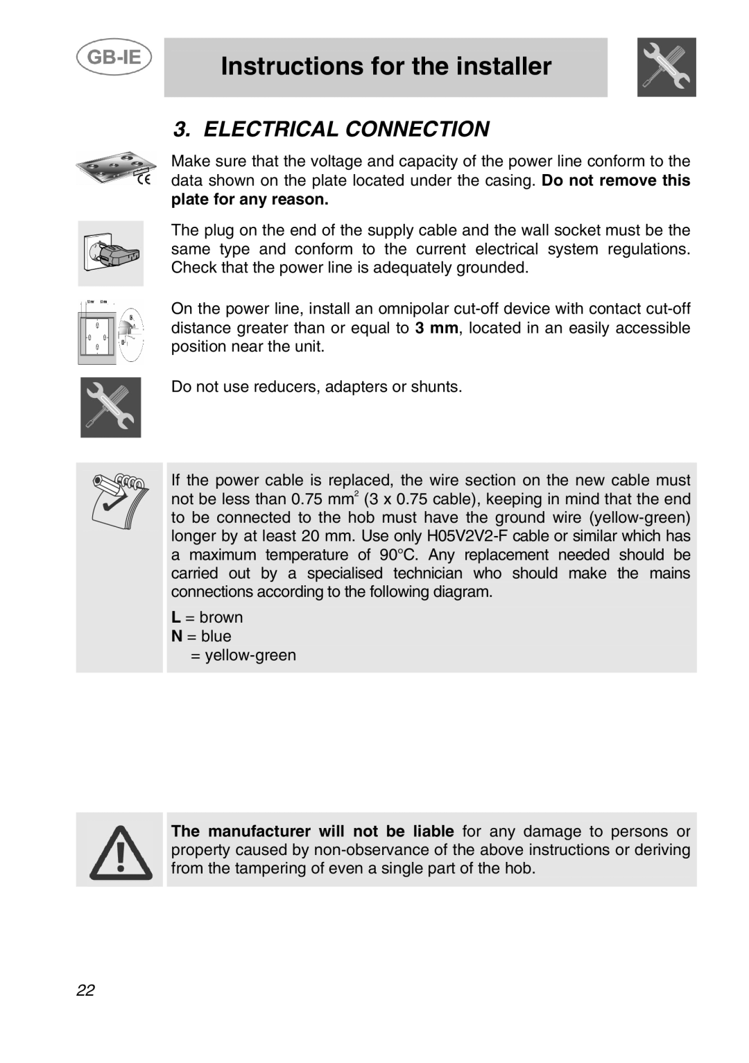 Smeg ER17450FG, ER17350FG manual Electrical Connection 