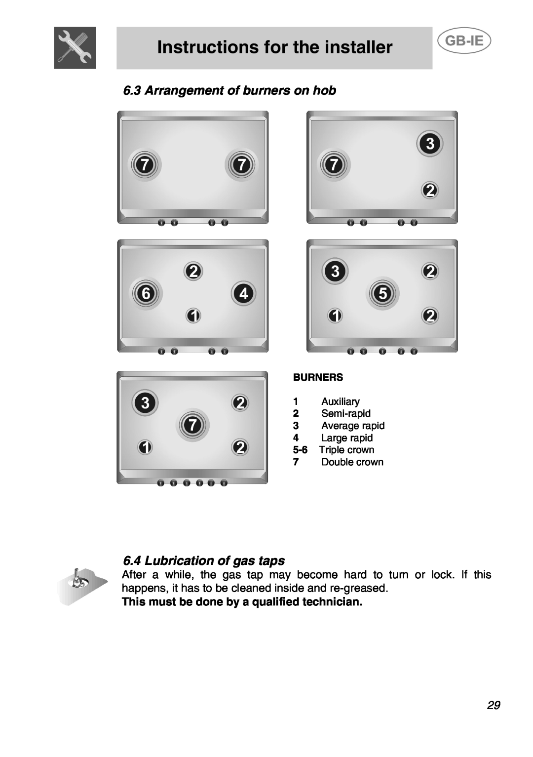Smeg ER17350FG, ER17450FG Arrangement of burners on hob, Lubrication of gas taps, Instructions for the installer, Burners 