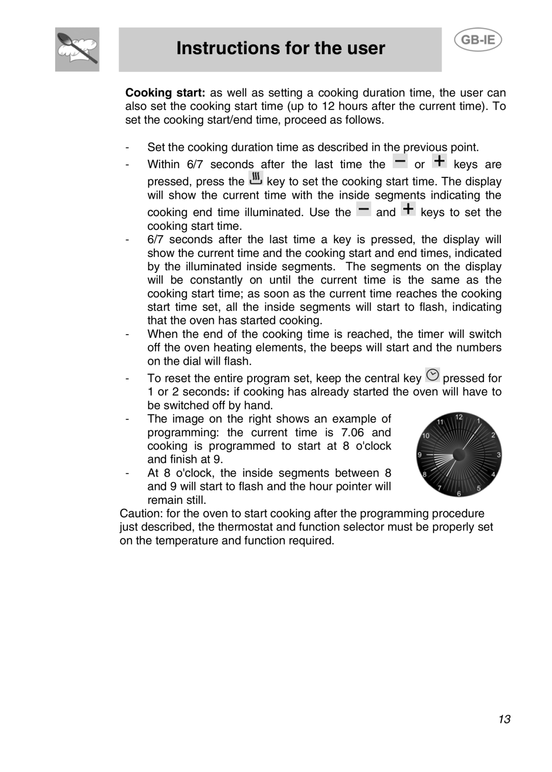 Smeg F170K-5 manual Instructions for the user 