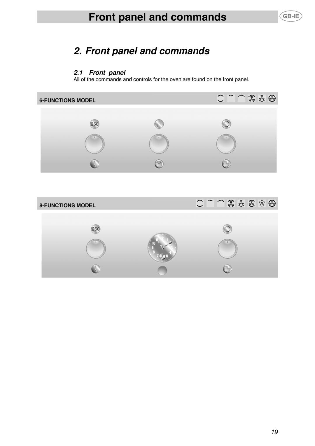 Smeg F610 manual Front panel and commands, Functions Model 