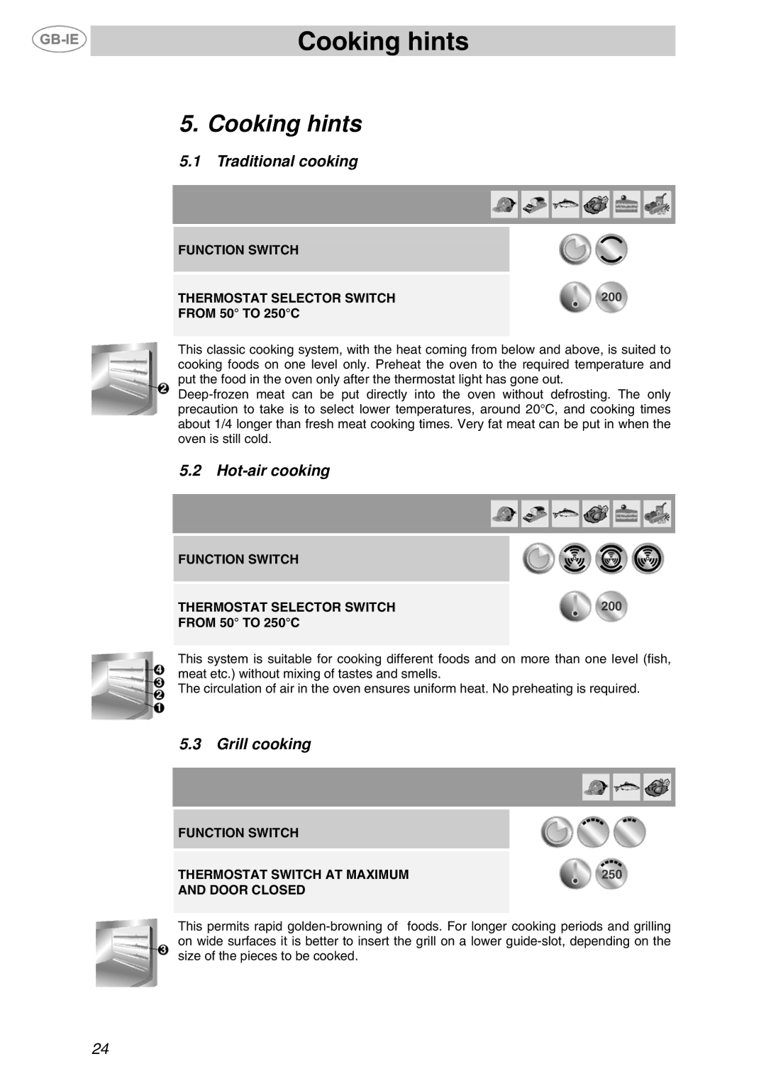 Smeg F610 manual Cooking hints, Traditional cooking, Hot-air cooking, Grill cooking 