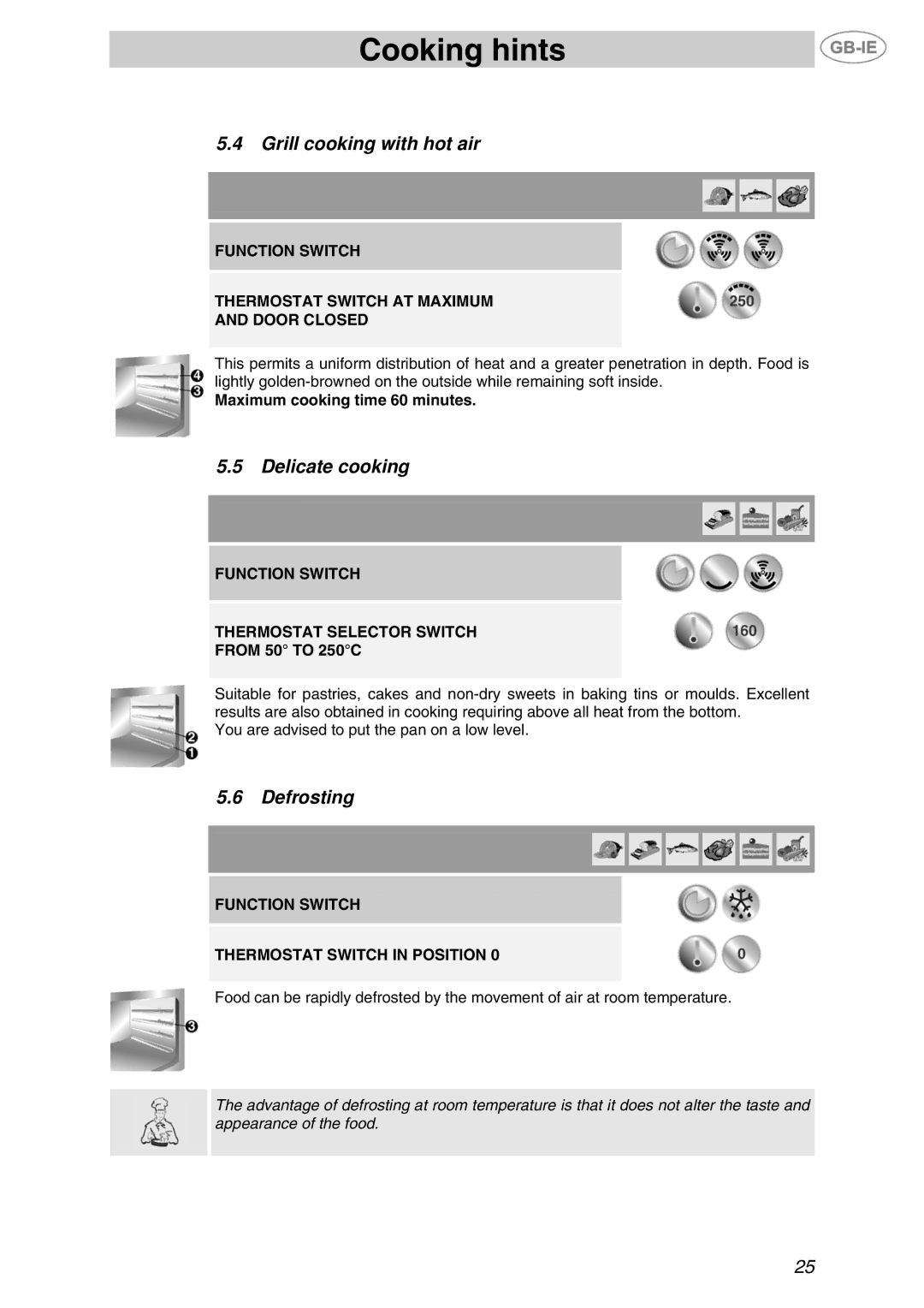 Smeg F610 manual Grill cooking with hot air, Delicate cooking, Defrosting, Maximum cooking time 60 minutes 