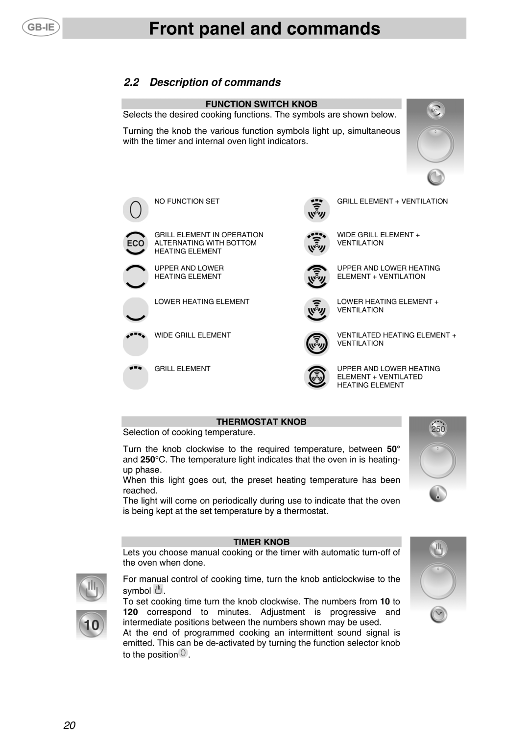 Smeg F65-5 manual Description of commands, Function Switch Knob, Thermostat Knob, Timer Knob 