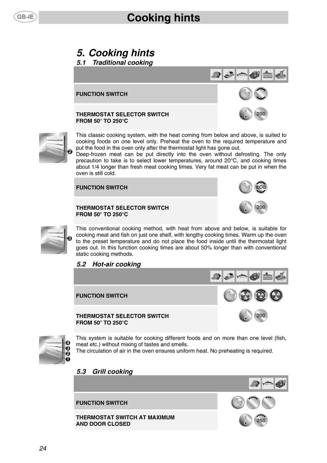 Smeg F65-5 manual Cooking hints, Traditional cooking, Hot-air cooking, Grill cooking 