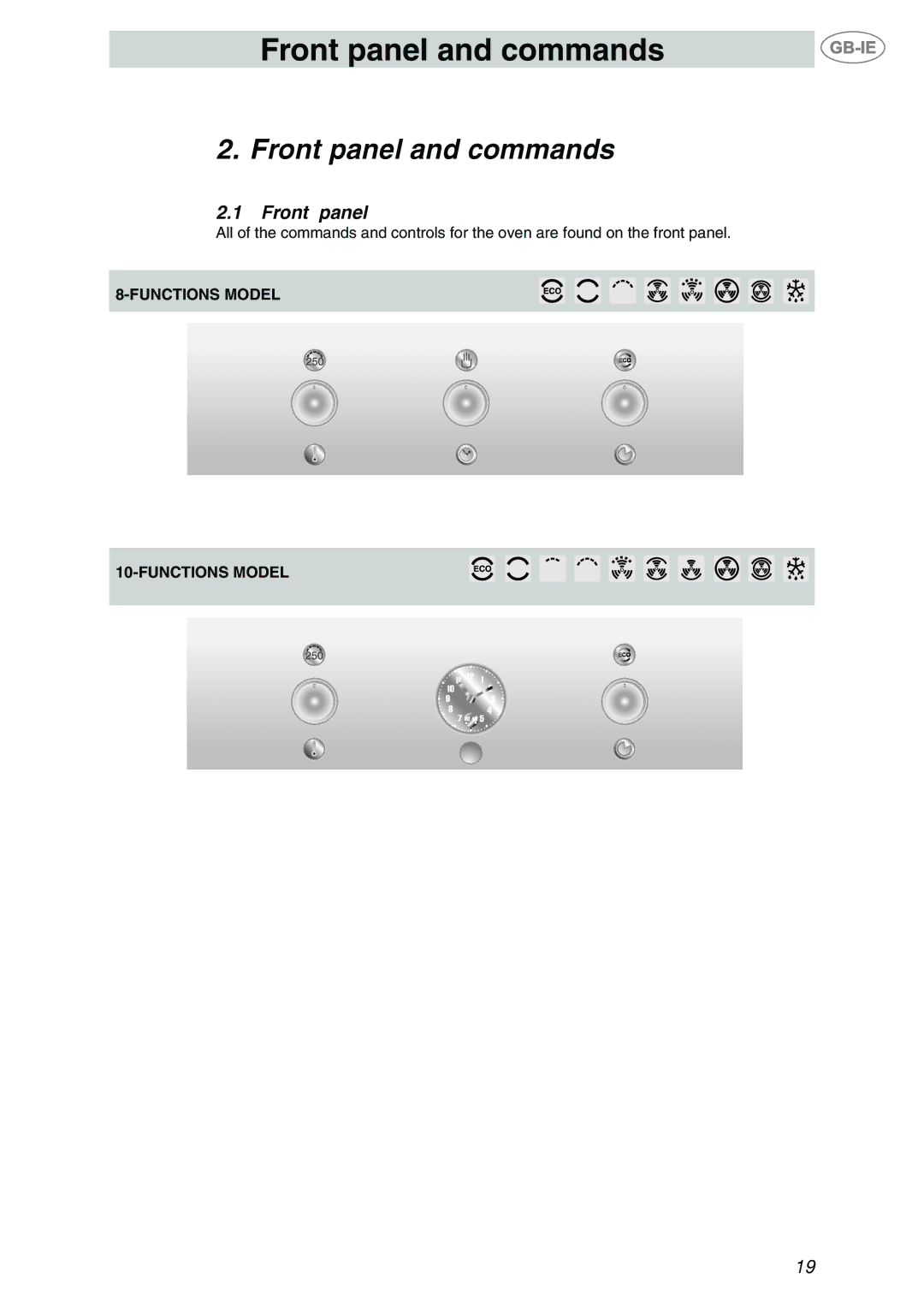 Smeg F67-7, F65-7 manual Front panel and commands, Functions Model 