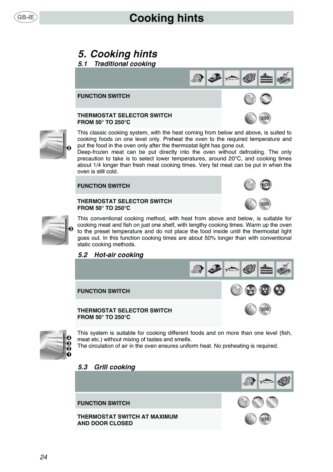 Smeg F65-7, F67-7 manual Cooking hints, Traditional cooking, Hot-air cooking, Grill cooking 