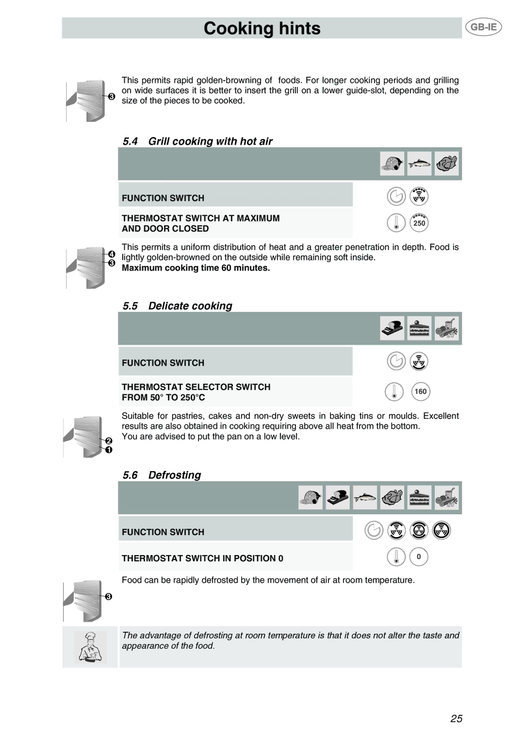 Smeg F67-7, F65-7 manual Grill cooking with hot air, Delicate cooking, Defrosting, Maximum cooking time 60 minutes 