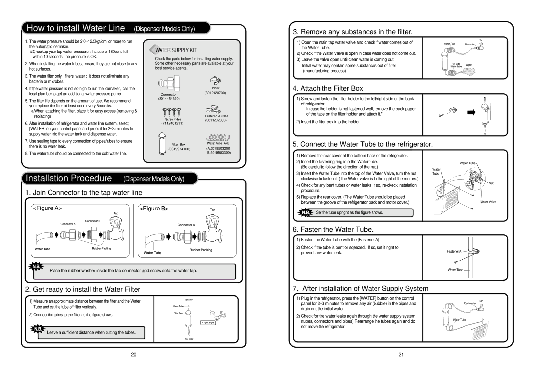 Smeg FA160X, FA161MX, FA162MX manual How to install Water Line Dispenser Models Only 