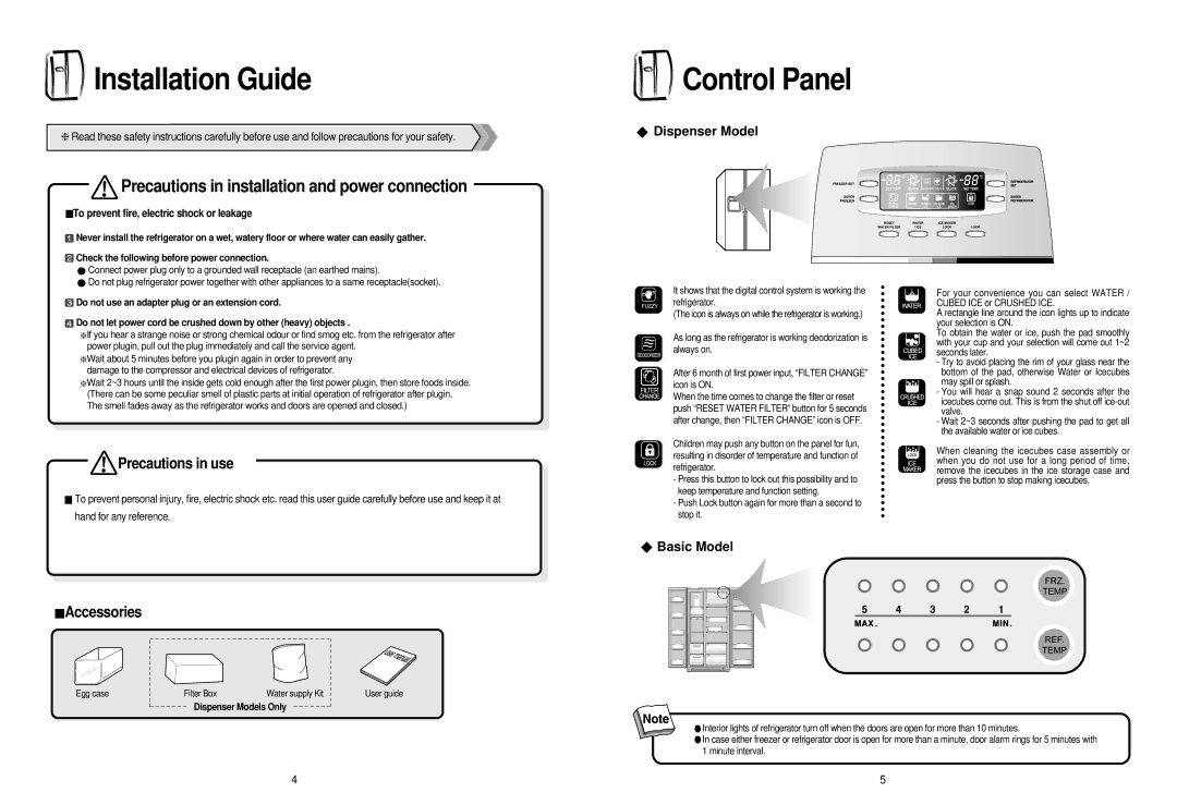 Smeg FA161MX, FA160X, FA162MX manual Installation Guide, Control Panel, Precautions in use, Accessories 