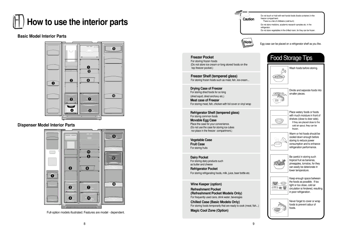 Smeg FA160X, FA161MX, FA162MX How to use the interior parts, Basic Model Interior Parts, Dispenser Model Interior Parts 