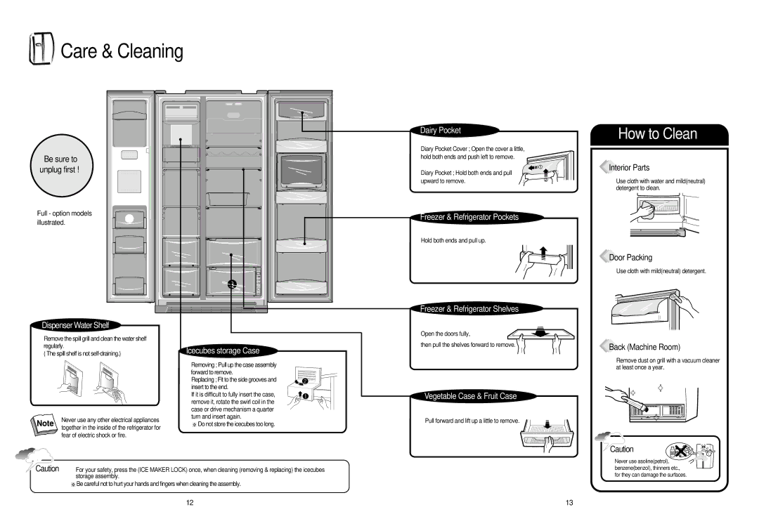 Smeg FA162MX, FA160X, FA161MX manual Care & Cleaning, Be sure to Unplug first 