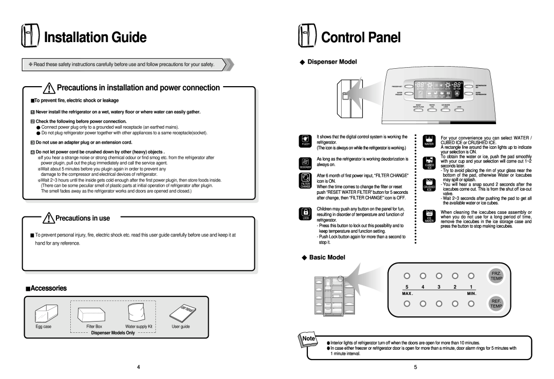 Smeg FA161MX manual Installation Guide, Control Panel, Precautions in installation and power connection, Precautions in use 