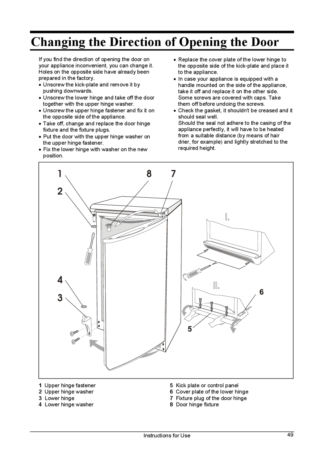 Smeg FA28A manual Changing the Direction of Opening the Door 