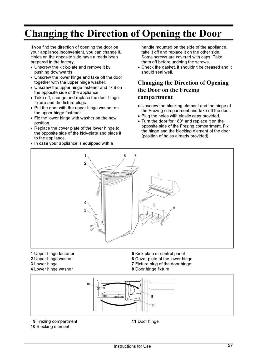 Smeg FA28AP, FA28A1 manual Changing the Direction of Opening the Door 