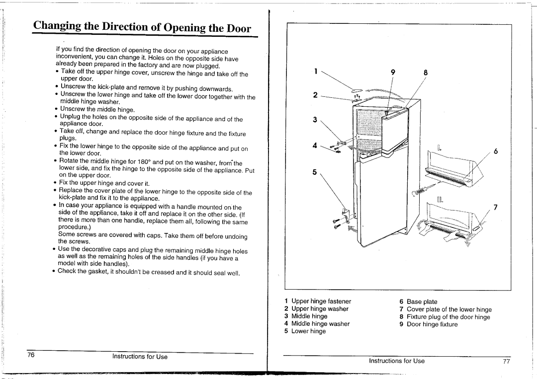 Smeg FA311X manual 