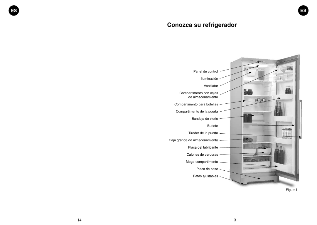 Smeg FA374AL manual Conozca su refrigerador, Figura1 