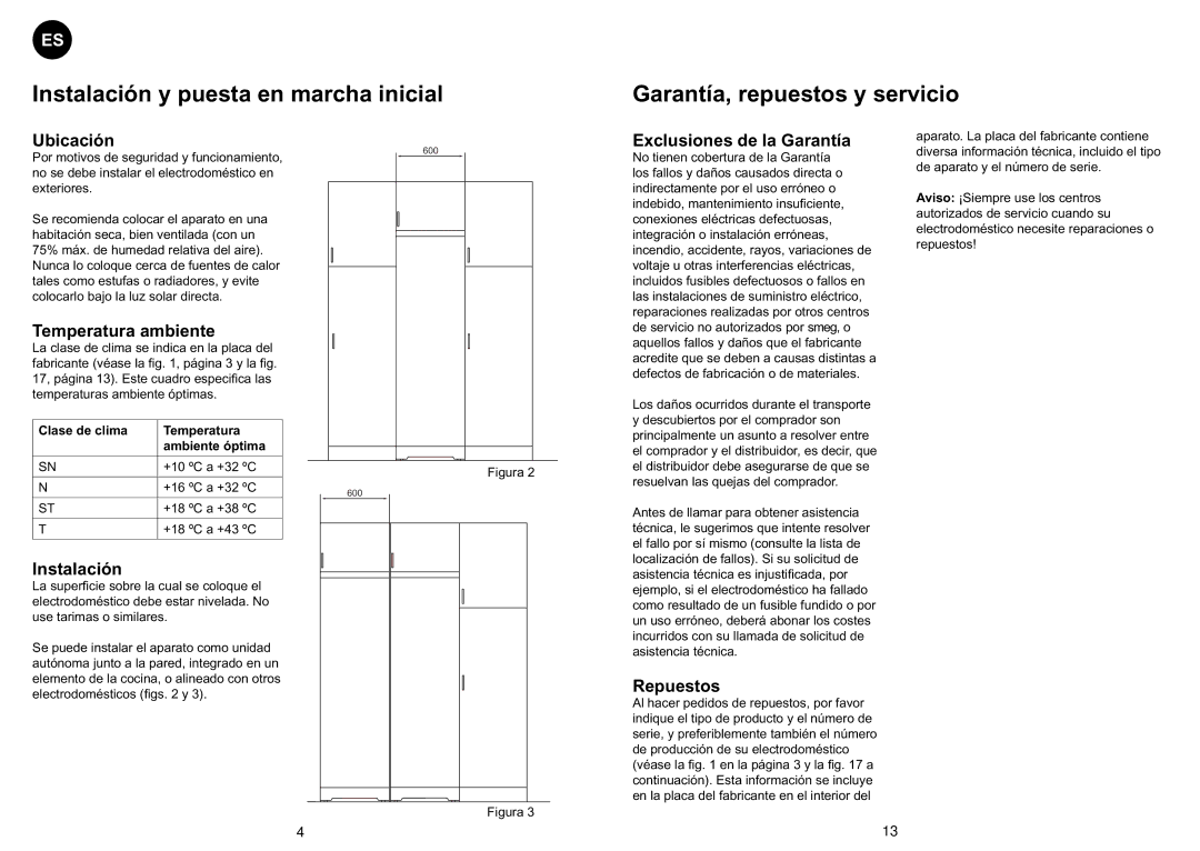 Smeg FA374AL manual Ubicación, Temperatura ambiente, Exclusiones de la Garantía, Instalación, Repuestos 