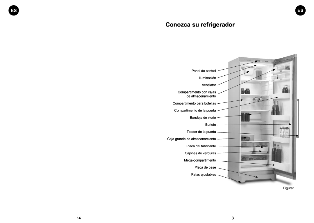 Smeg FA374AL manual Conozca su refrigerador, Panel de control Iluminación Ventilator, Figura1 