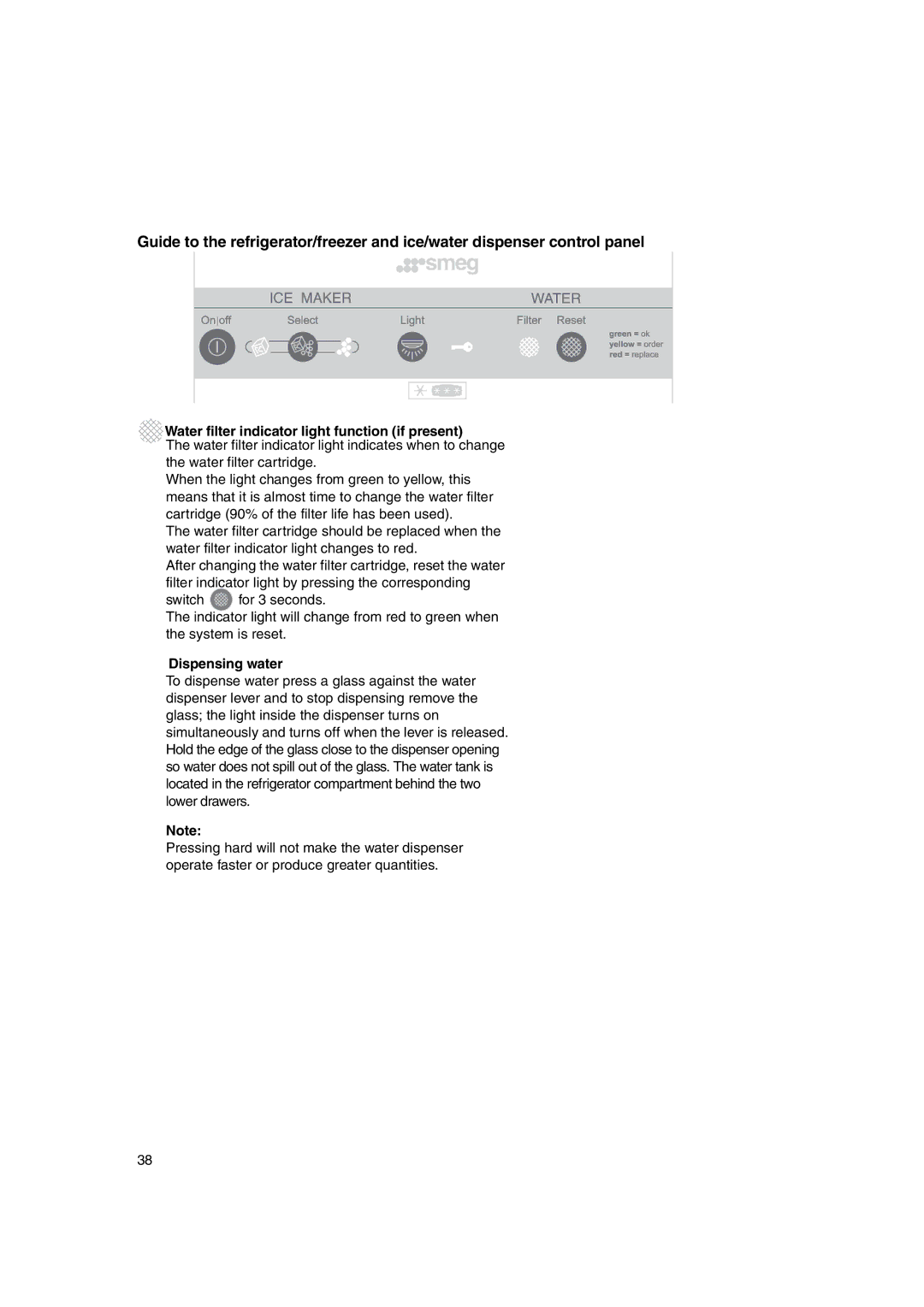 Smeg FA550XBI manual Water filter indicator light function if present, Dispensing water 