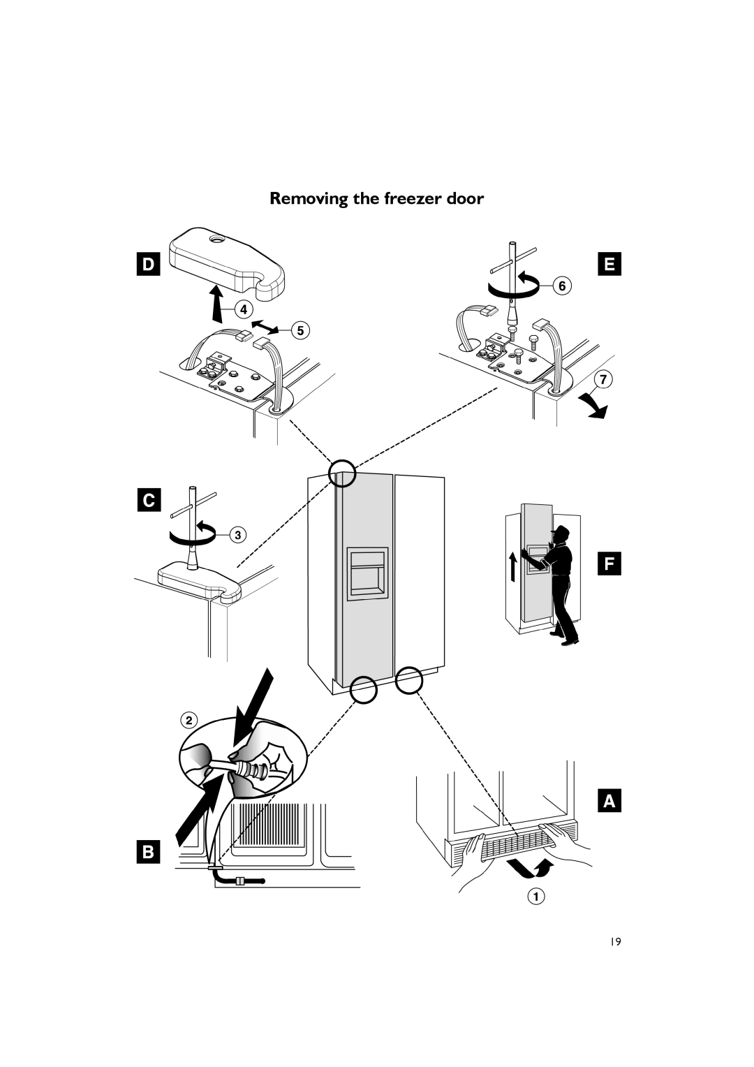 Smeg FA550XBI manual Removing the freezer door 