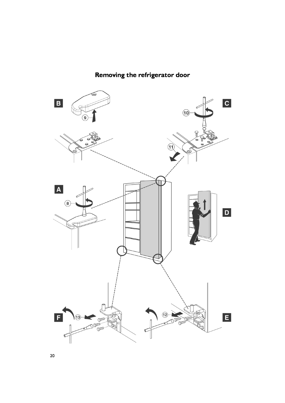 Smeg FA550XBI manual Removing the refrigerator door 