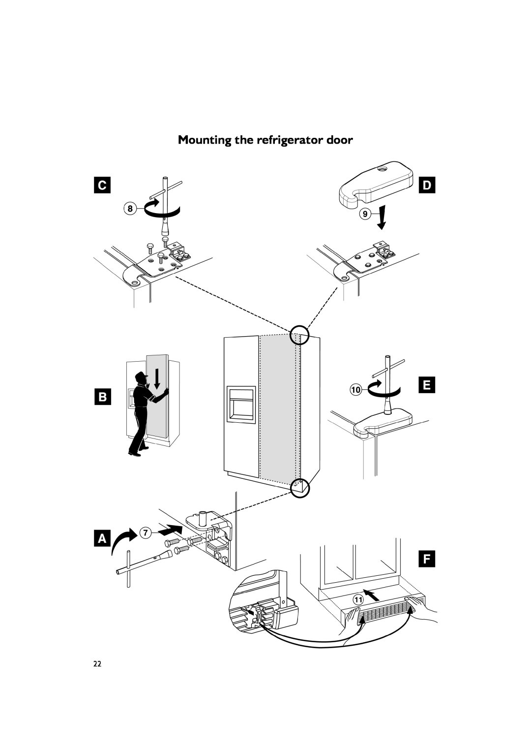Smeg FA550XBI manual Mounting the refrigerator door 