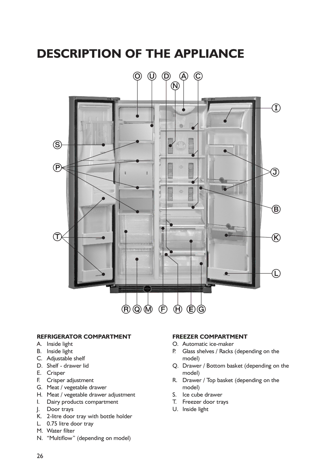 Smeg FA550XBI2, FA550X2 manual Description of the Appliance, Refrigerator Compartment Freezer Compartment 