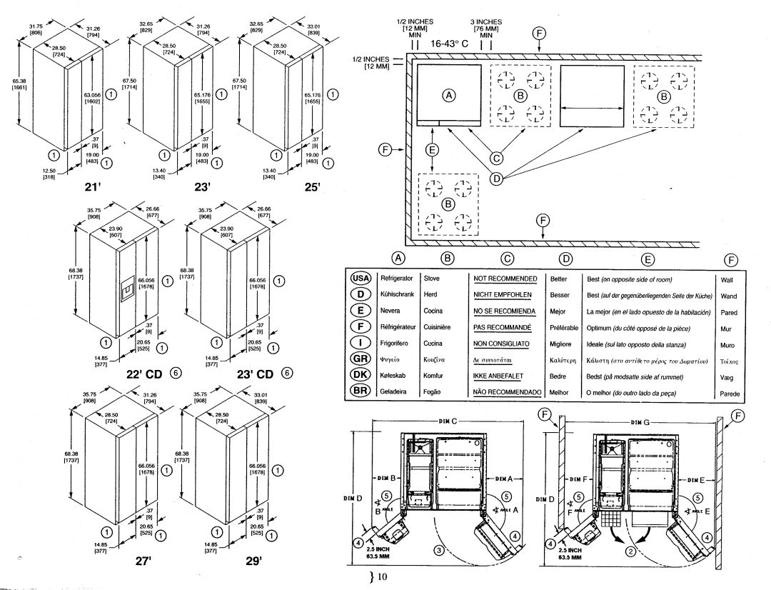 Smeg FA561XF manual 