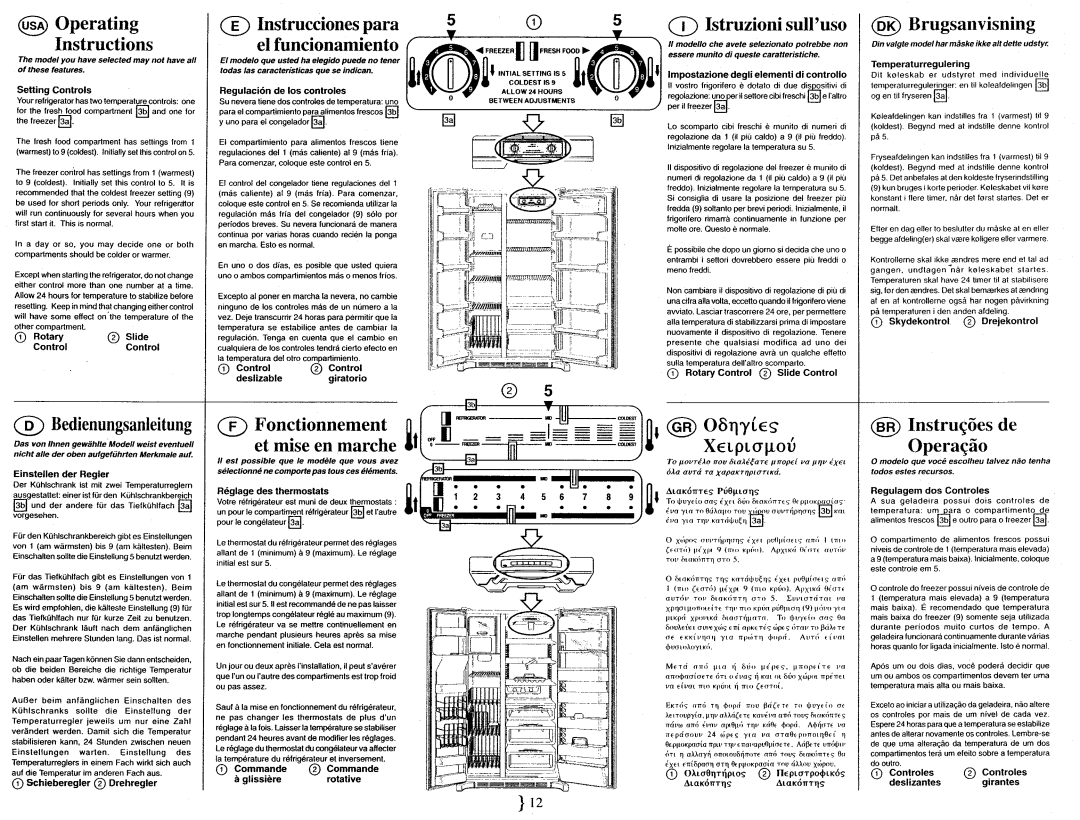 Smeg FA561XF manual 