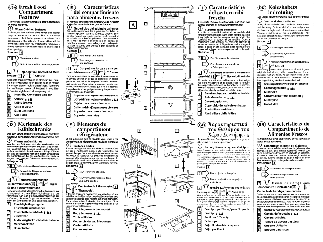 Smeg FA561XF manual 