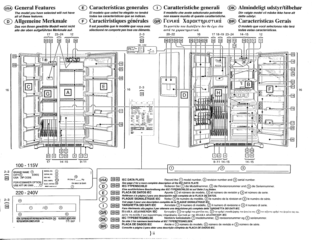 Smeg FA561XF manual 