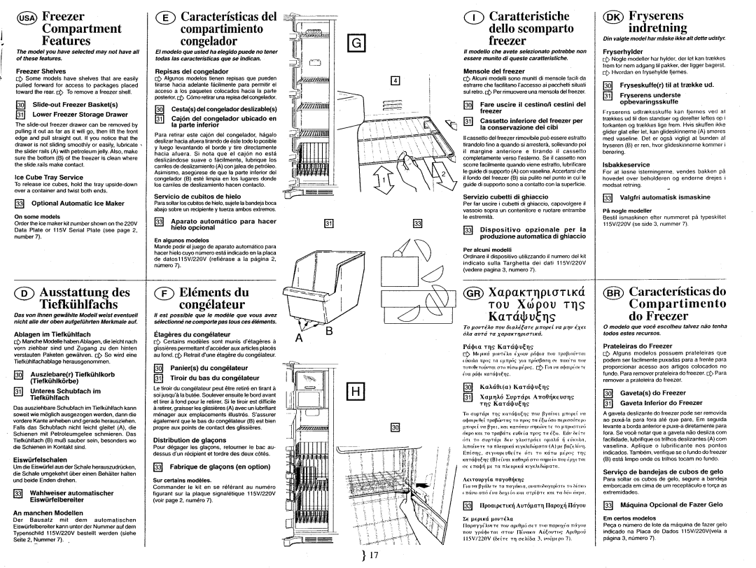 Smeg FA561XF manual 