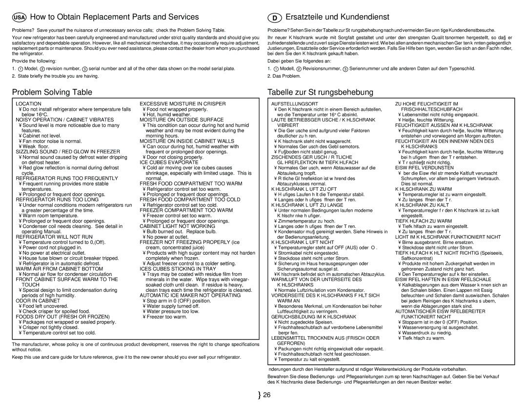 Smeg FA561XF manual Problem Solving Table Tabelle zur Störungsbehebung 