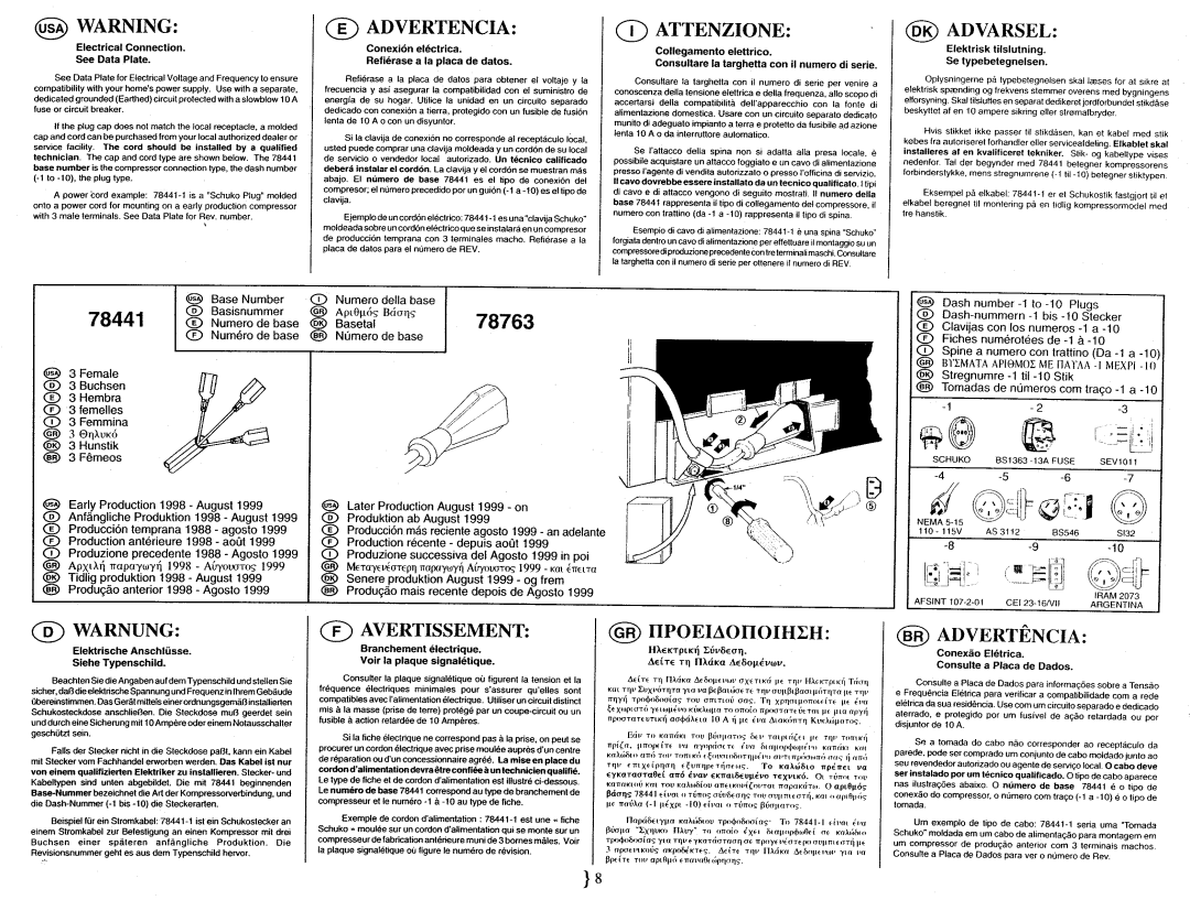Smeg FA561XF manual 