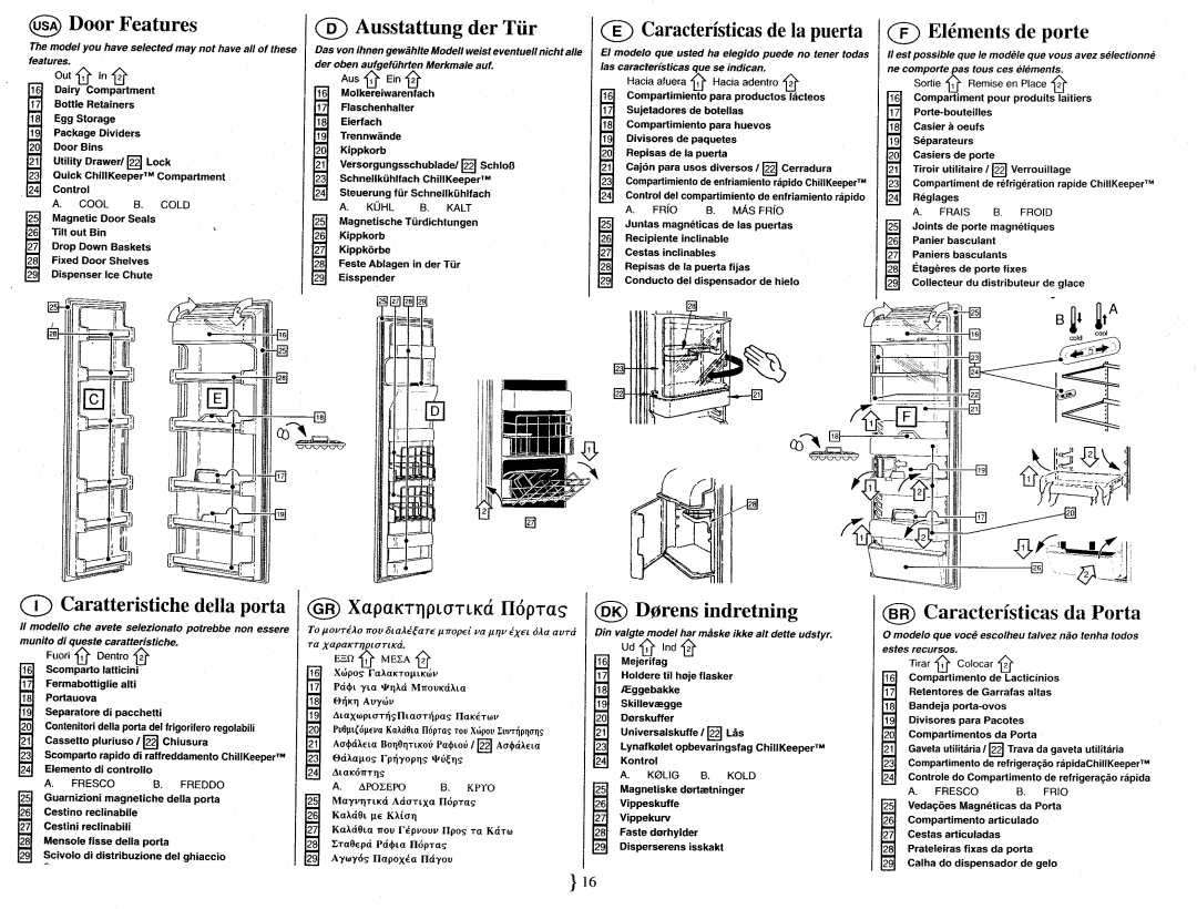 Smeg FA561XF manual 