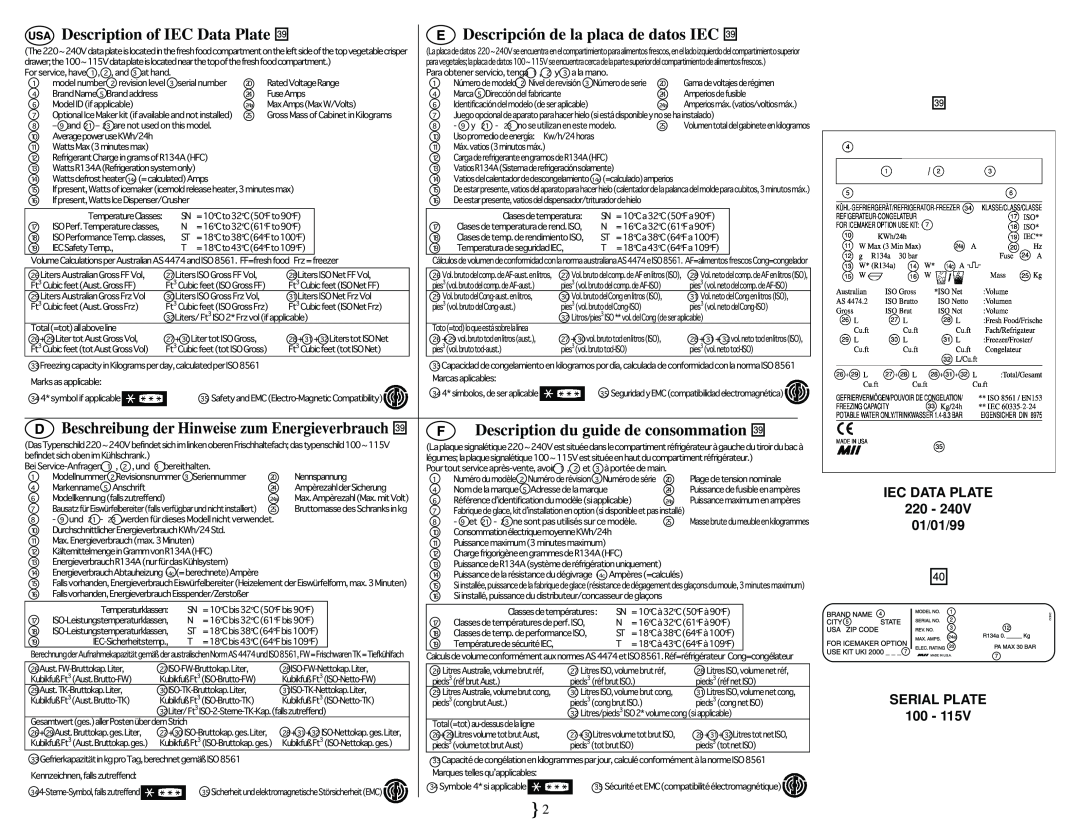 Smeg FA561XF Description of IEC Data Plate, Descripción de la placa de datos IEC, Description du guide de consommation 