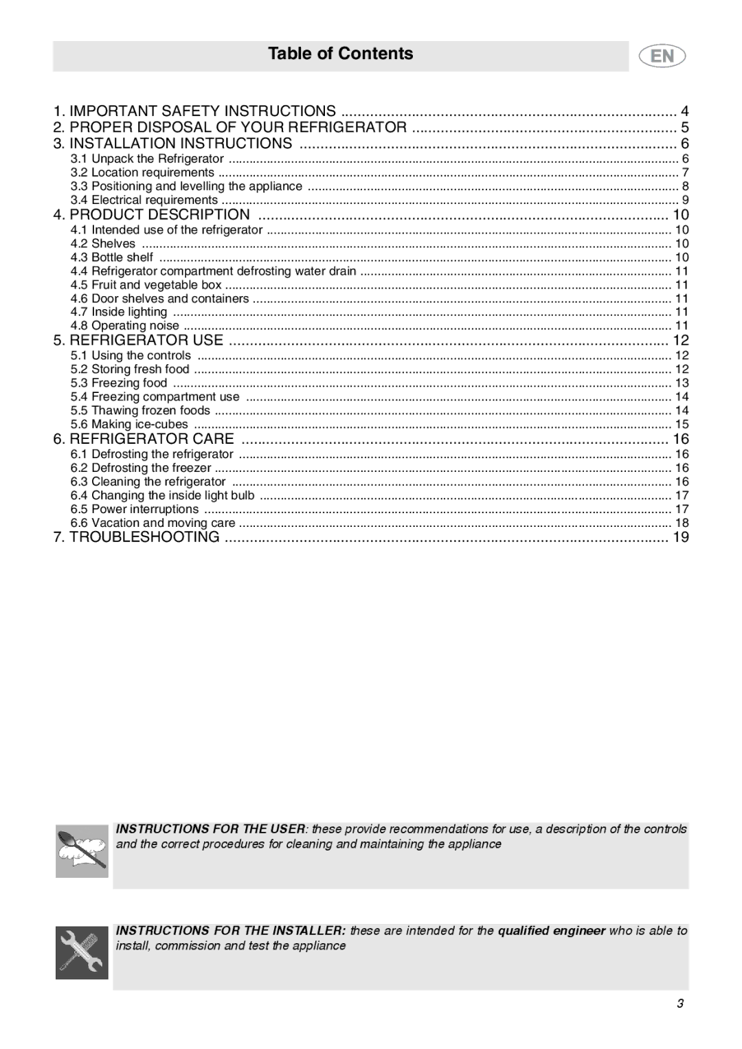 Smeg FAB28MCUS important safety instructions Table of Contents 