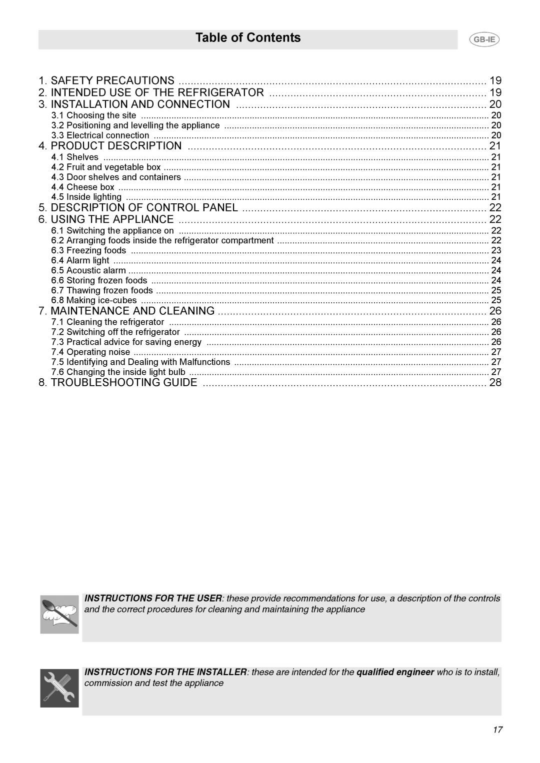 Smeg FAB40P1 manual Table of Contents 