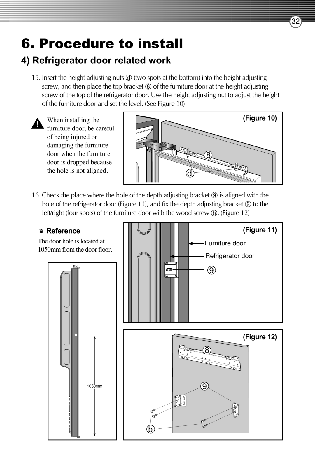 Smeg LB30AFNF, FB30AFNF manual Refrigerator door related work, Is aligned with 