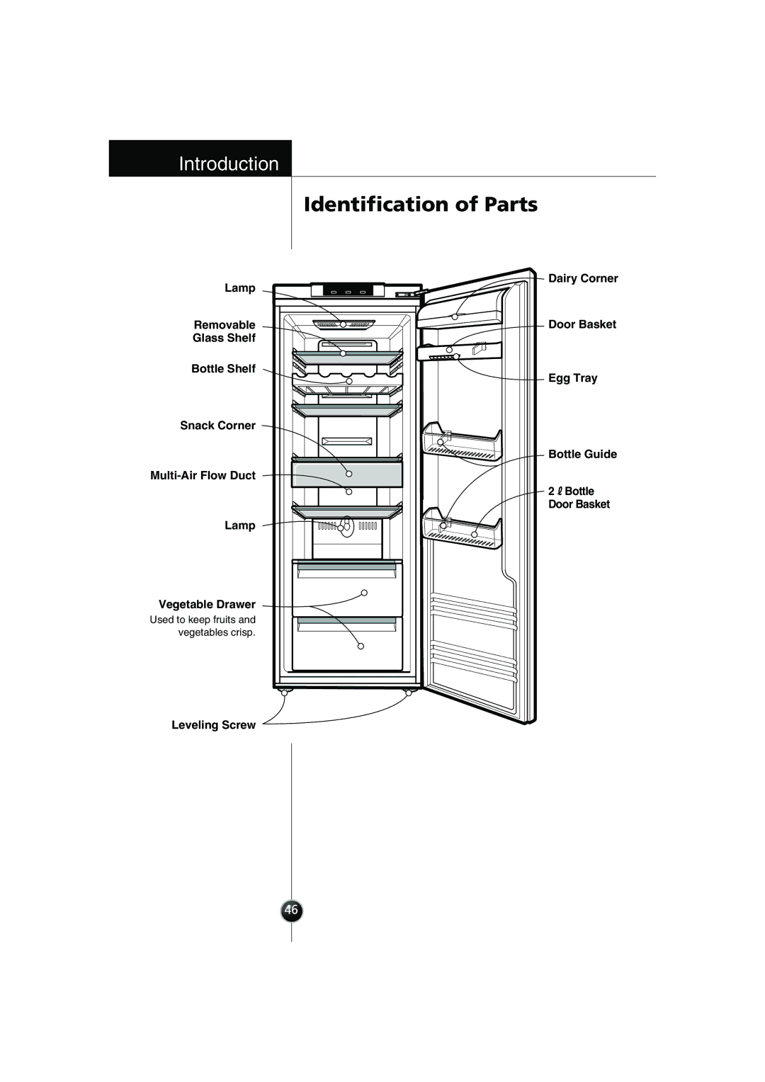 Smeg FB30AFNF, LB30AFNF manual Identification of Parts 