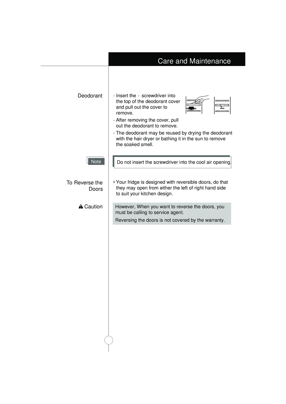 Smeg LB30AFNF, FB30AFNF manual Deodorant, To Reverse the Doors 