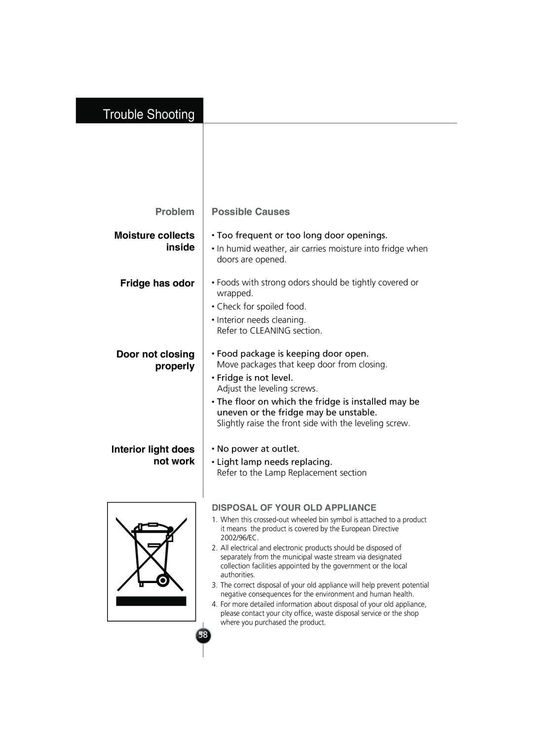 Smeg FB30AFNF, LB30AFNF manual Fridge has odor Door not closing properly, Disposal of Your OLD Appliance 