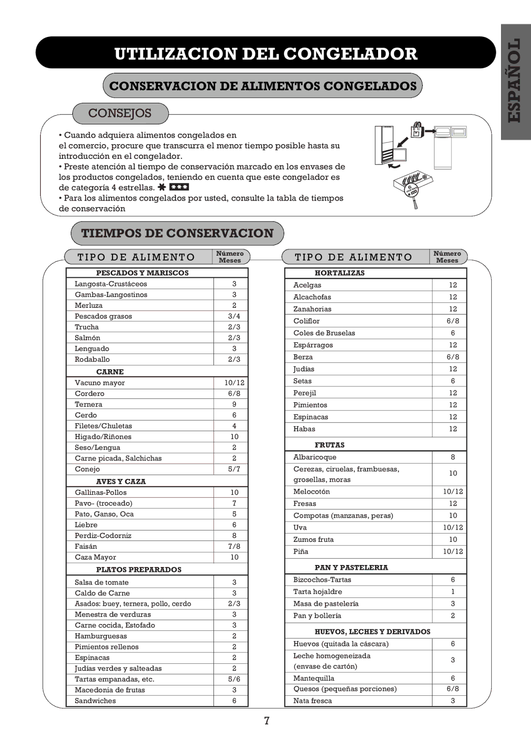 Smeg FD27R2, FD270B operating instructions Tiempos DE Conservacion 