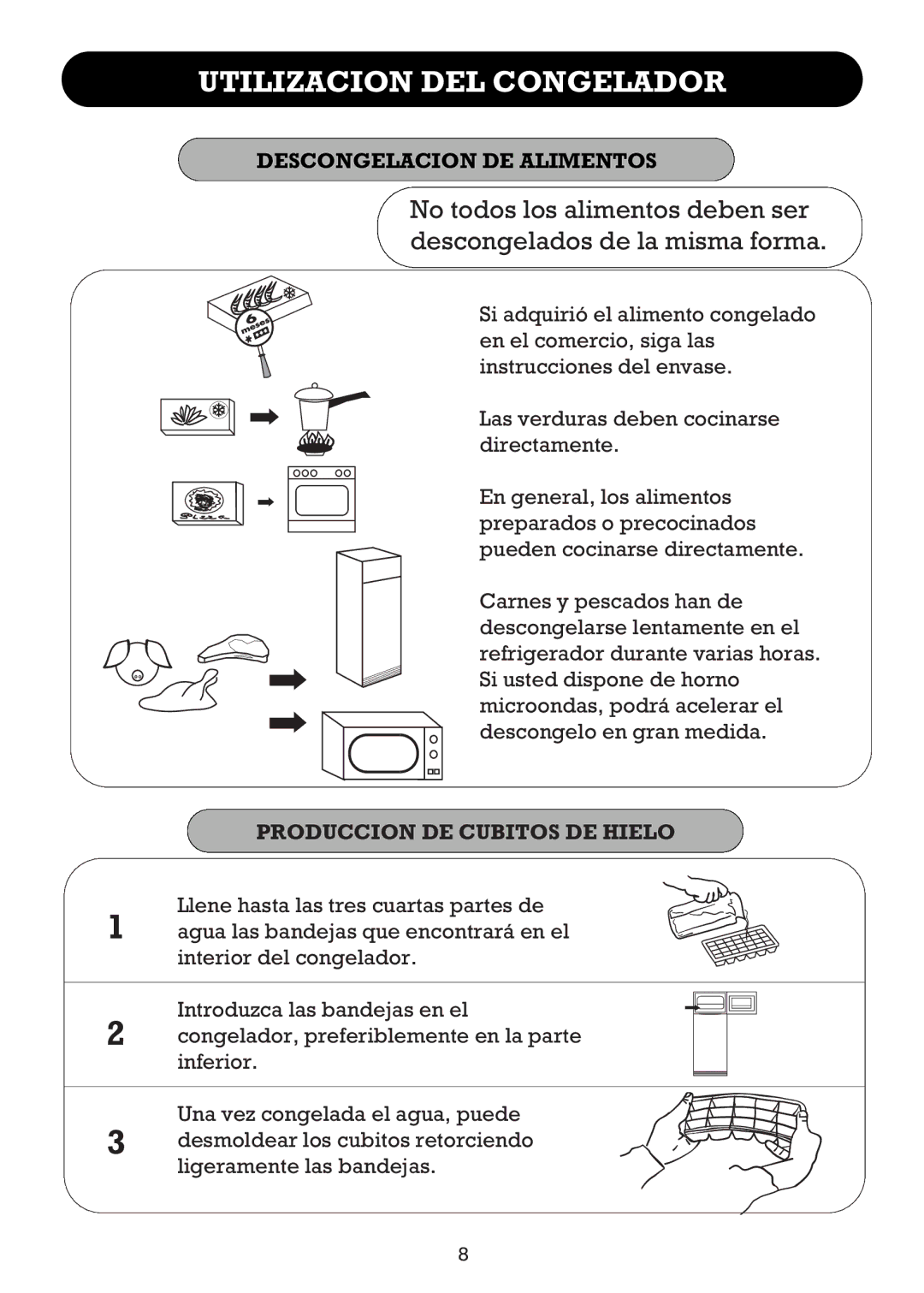 Smeg FD27R2, FD270B operating instructions Produccion DE Cubitos DE Hielo 