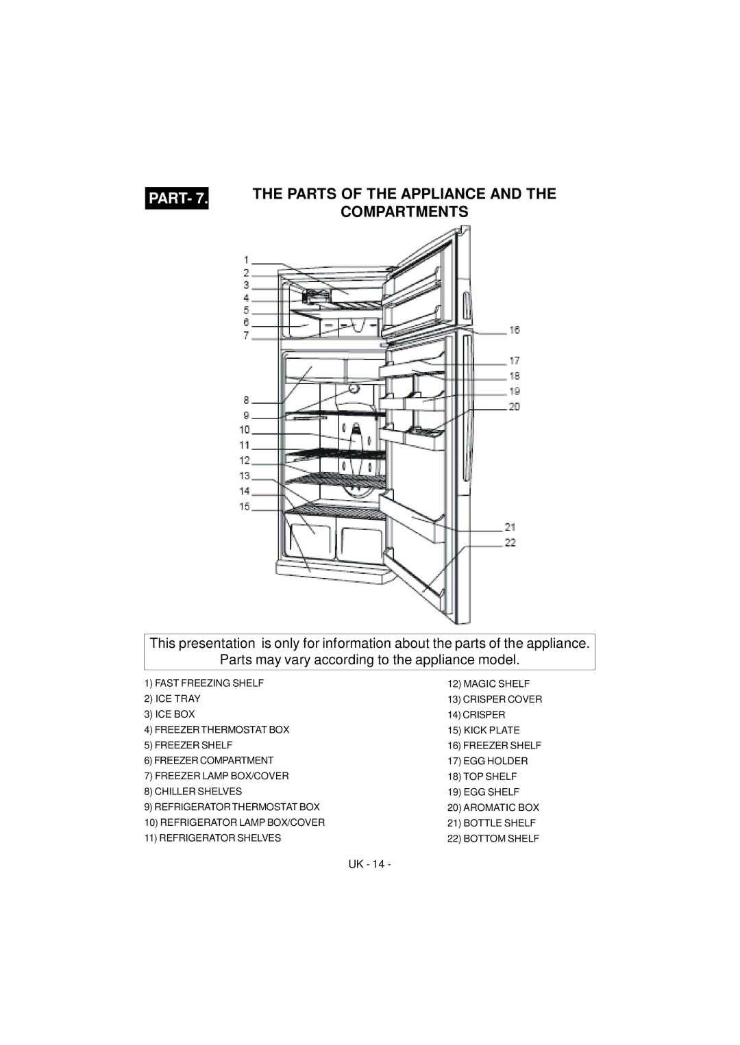 Smeg FD43APBNF, FD43APXNF manual Compartments 