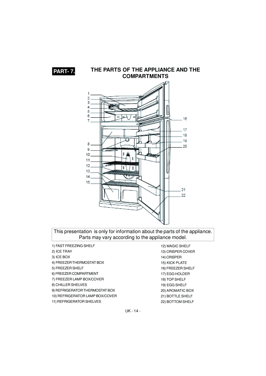 Smeg FD43APBNF manual Compartments, The Parts Of The Appliance And The, Parts may vary according to the appliance model 