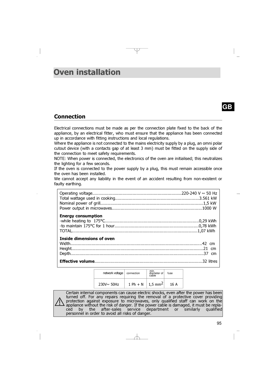 Smeg FM38X manual Oven installation, Connection 