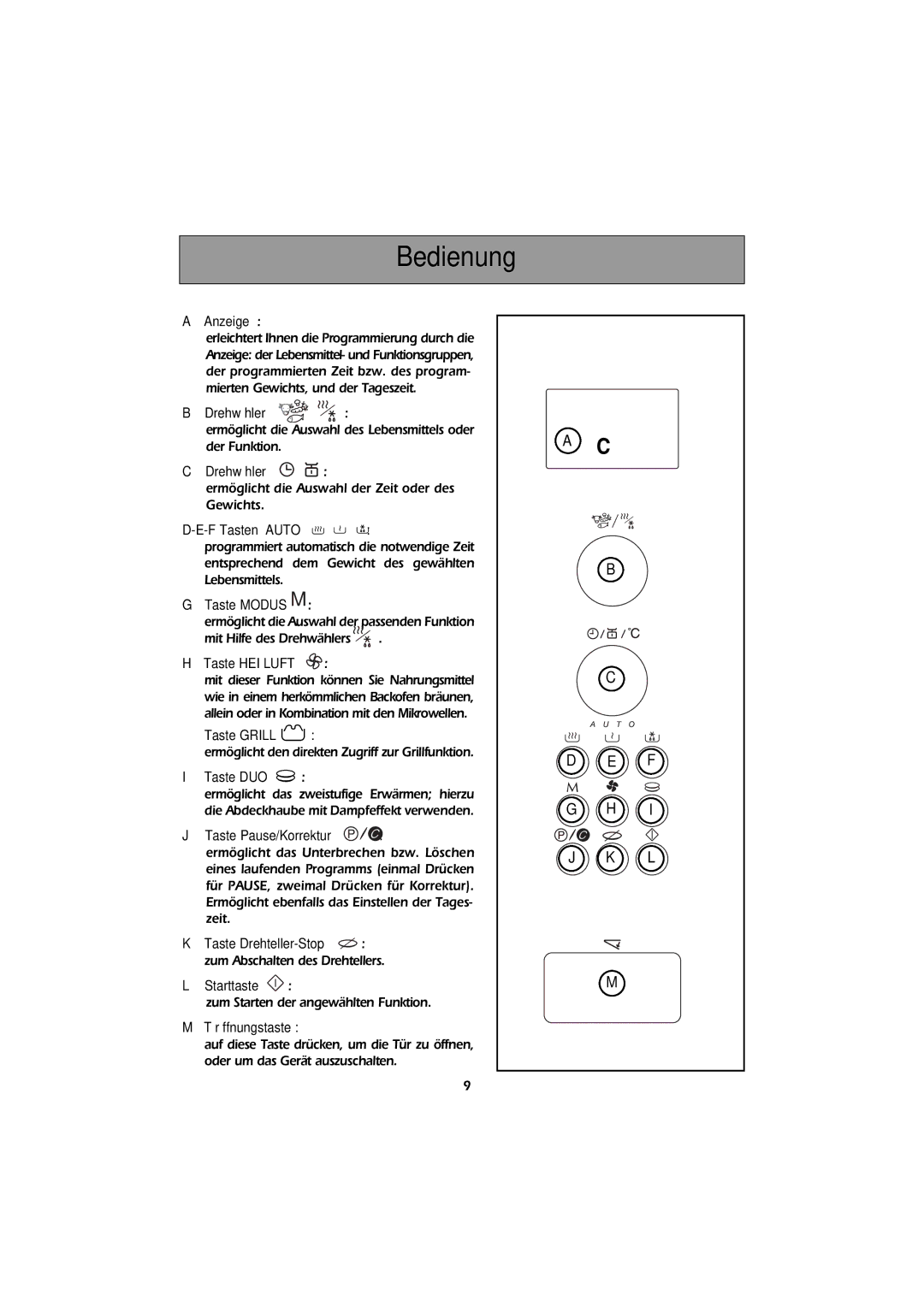 Smeg FMC30X-1 instruction manual Bedienung, Anzeige 